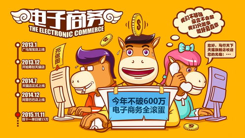 手绘设计助力企业文化与营销 从图册到海报的全方位创意表达